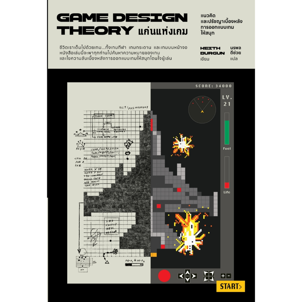 แก่นแห่งเกม Game Design Theory | Shopee Thailand