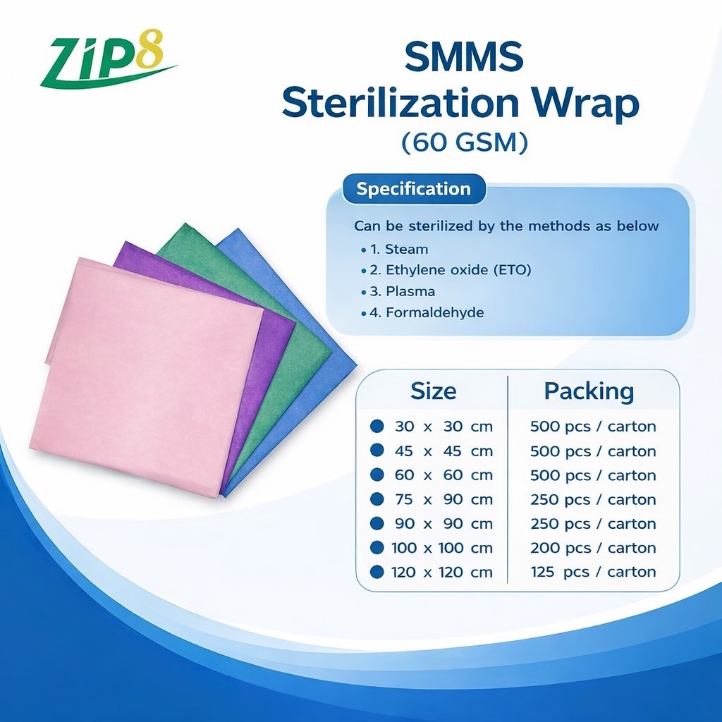 ผ้าห่อเครื่องมือแพทย์ SMMS STERILIZATION WRAP 60Gsm. (สีเขียว) | Shopee ...