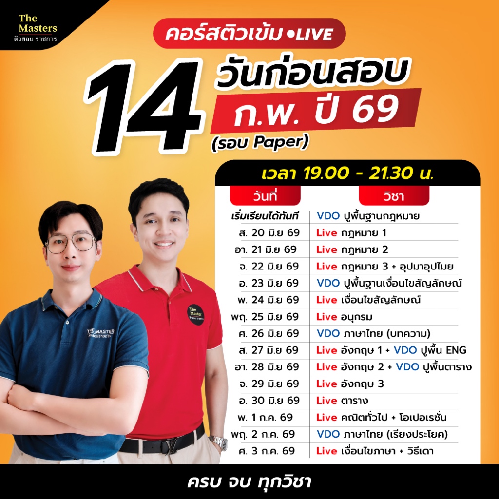 คอร์สติวเข้ม 14 วันก่อนสอบ ก.พ. ปี 69 รอบ Paper (โหลดเอกสารในกลุ่มติว)