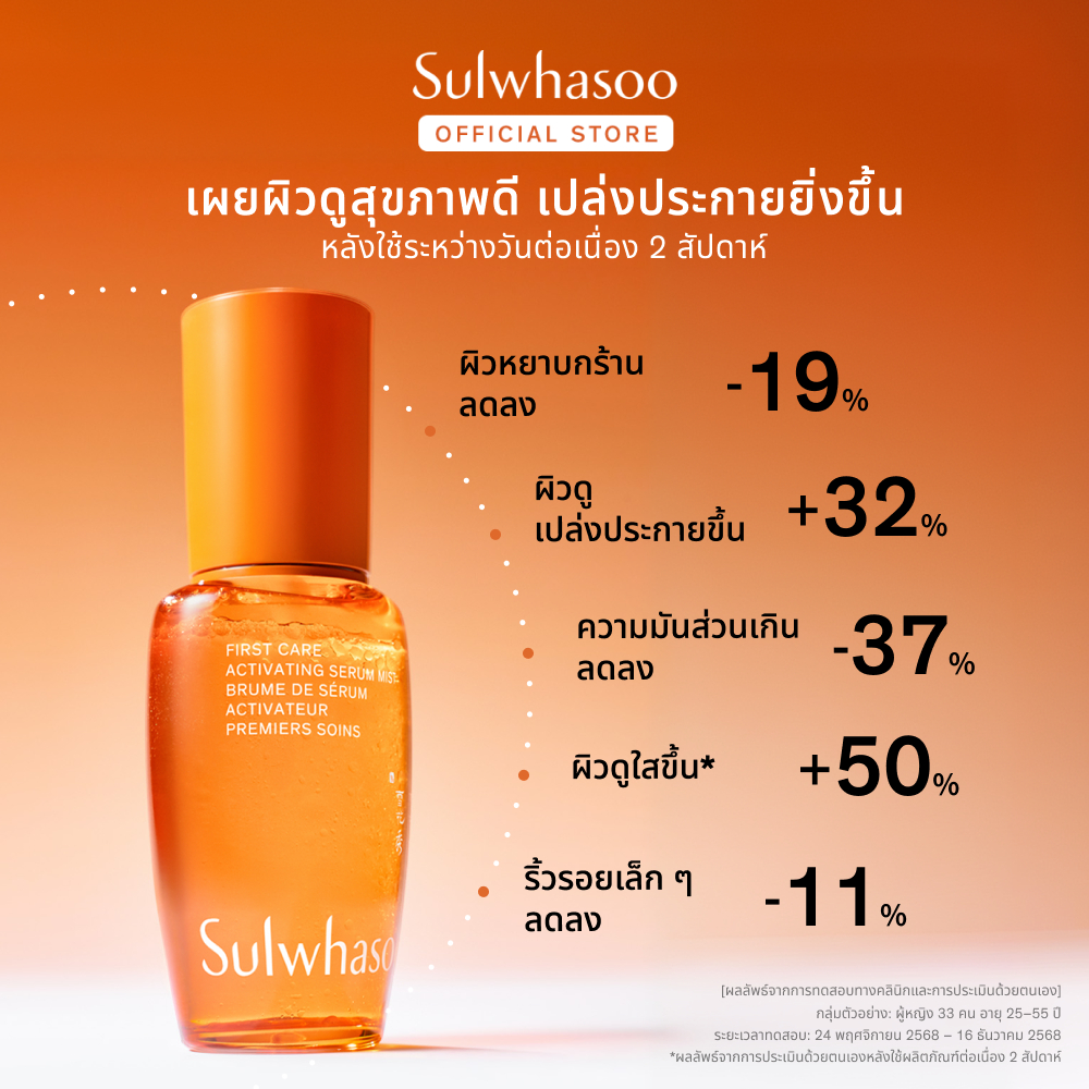 รายละเอียดสินค้า