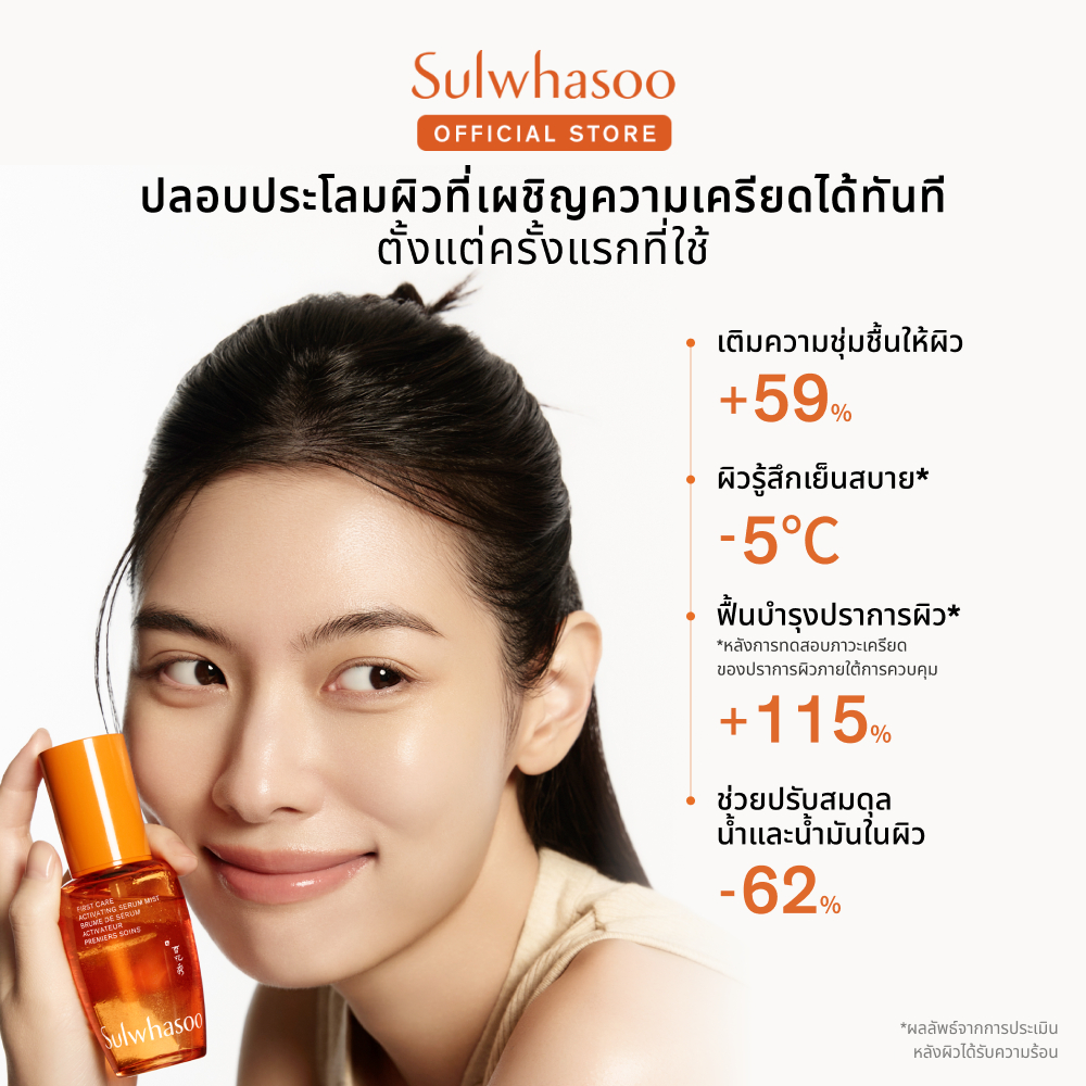 รายละเอียดสินค้า