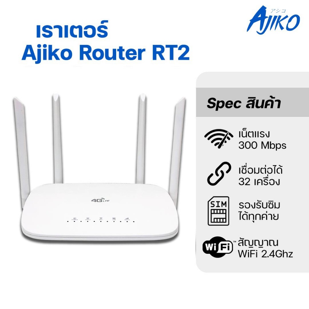 Ajiko เราเตอร์ใส่ซิม 4G 5G ตัวปล่อยสัญญาณ WiFi เร็วแรง routerใส่ซิม WiFi ใช้ซิมเทพได้ รองรับทุกซิม