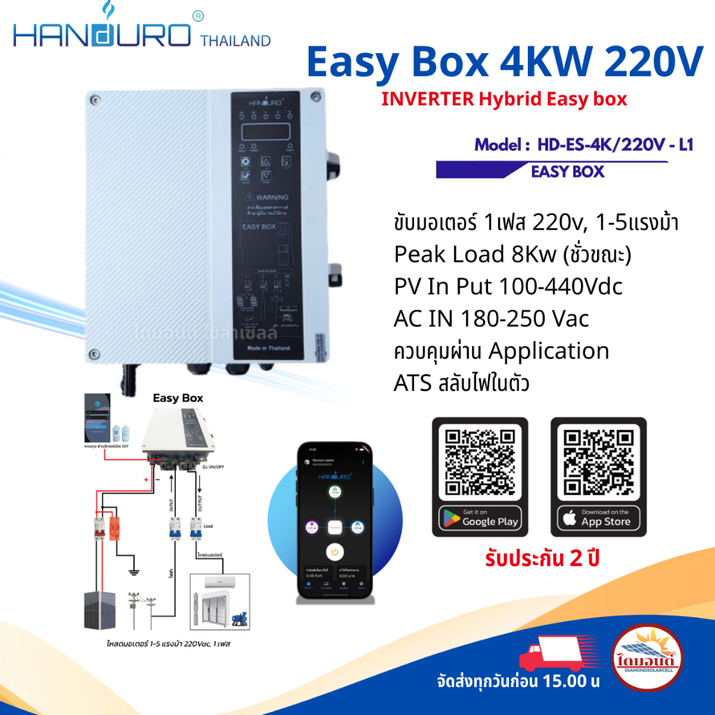 HANDURO EASY BOXไฮฺบริดอินเวอร์เตอร์ 4KW1phase220V ขับโหลดมอเตอร์ 1เฟส ...