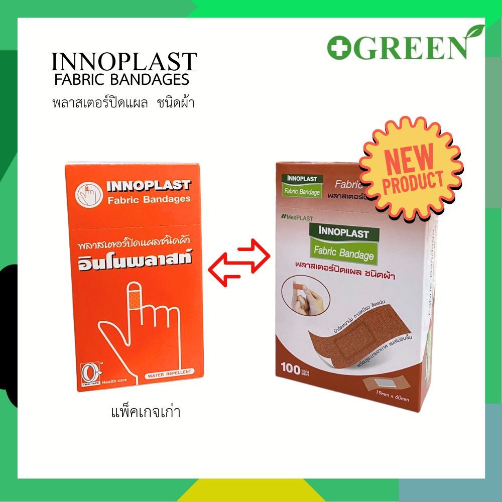 Innoplast Fabric Bandage ชนิดผ้า พลาสเตอร์ปิดแผล (100ชิ้น/กล่อง ...