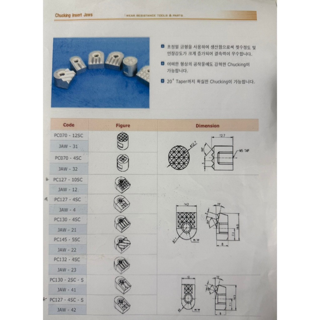 Carbide insert Softjaw Carbidepin carbide gripper ฟันจับ ฟันจิก KOMA ...