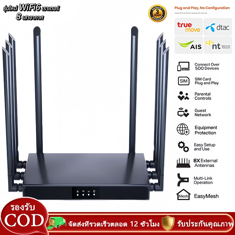 ช้อป router ราคาสุดคุ้ม ได้ง่าย ๆ | Shopee Thailand