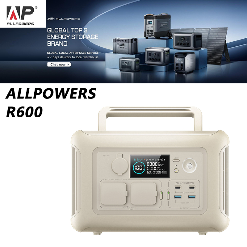 ALLPOWERS ALLPOWERS R600 product image