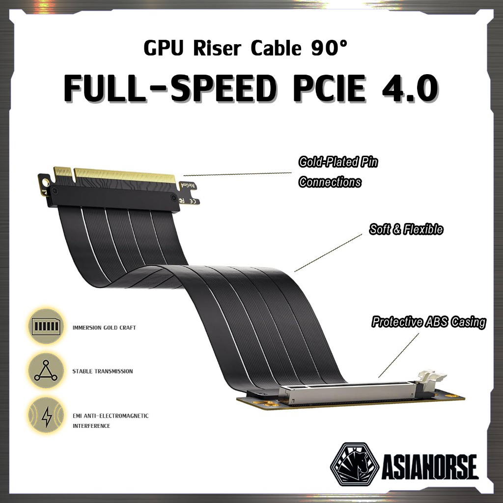 สายแท้ AsiaHorse 90° Full-Speed GPU Riser Cable PCIE 4.0 X16 - 250mm ...