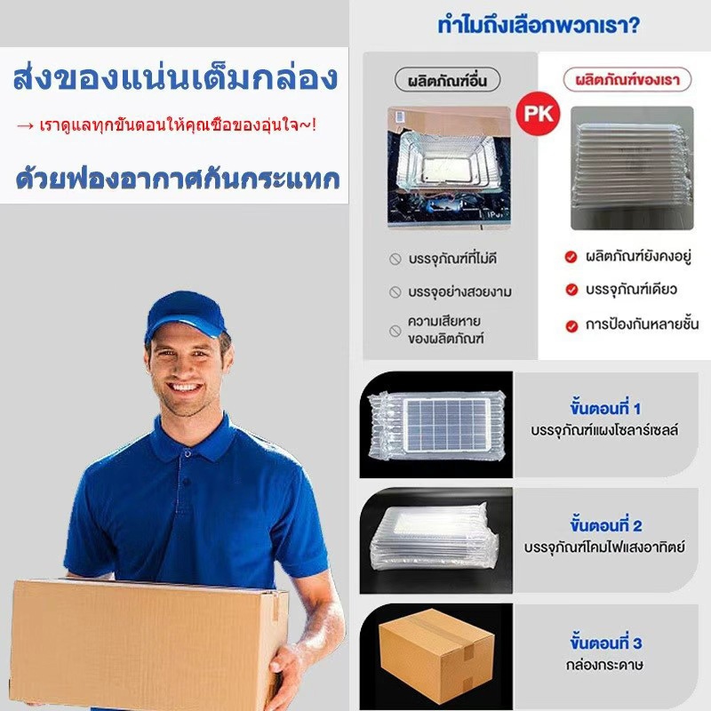 KING รีโมทคอนโทรลและถ่านแบตเตอรี่ สายเชื่อมต่อ สกรูยึดติดตั้ง อุปกรณ์ Solar Light ไฟโซล่าเซลล์