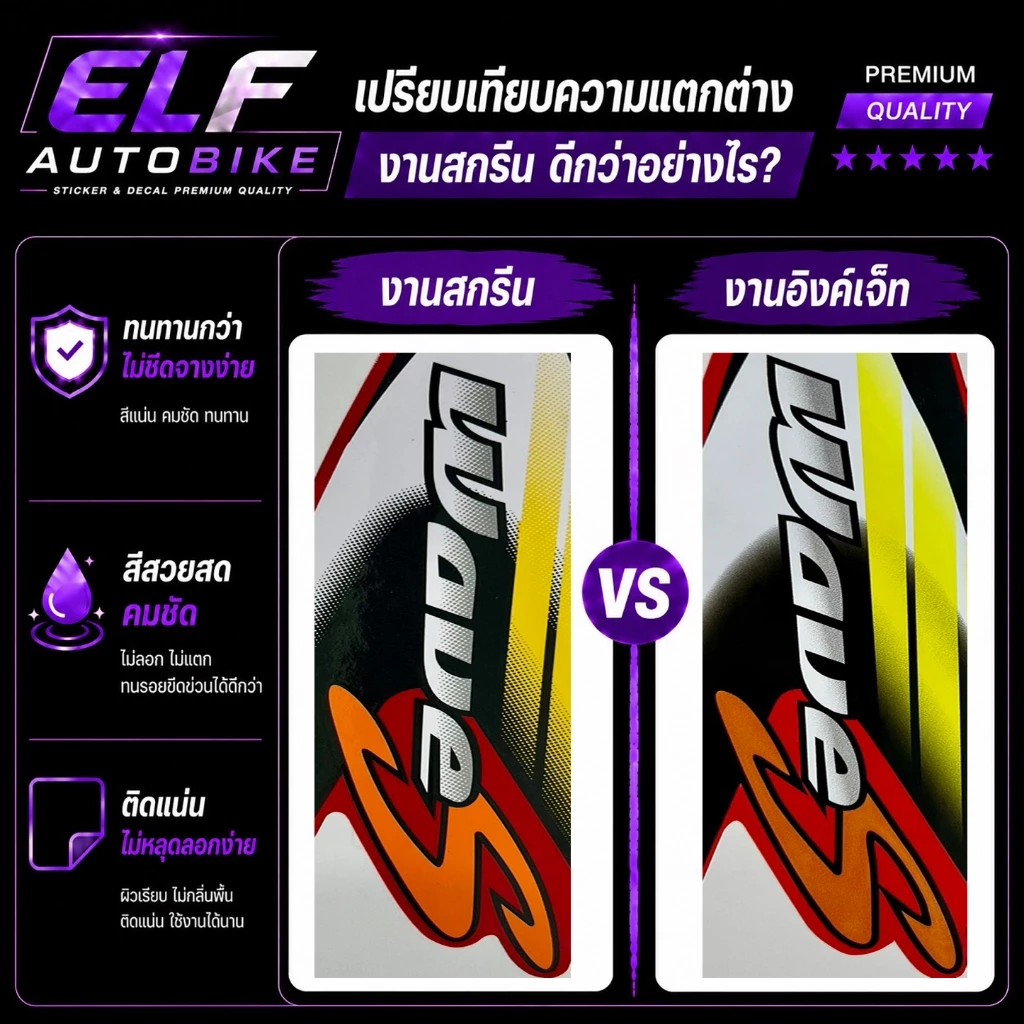 สติ๊กเกอร์ Wave 125S รุ่น5 ปี2004 (เคลือบเงาUVแท้ งานสกรีน) เวฟ 125S รุ่น5 ปี2004 หน้าแหลม รูปที่ 2
