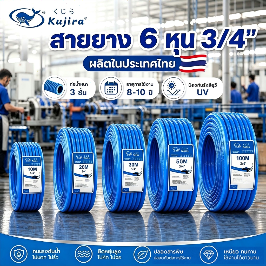 【โครงสร้างหนา 3 ชั้น】สายยาง 6 หุน(3/4") สายยางรดน้ำต้นไม้ 10-50 เมตร นิ่ม เด้ง อย่างดี 10ปีไม่แข็งกรอบ พร้อมหัวฉีดท่อน้ำ
