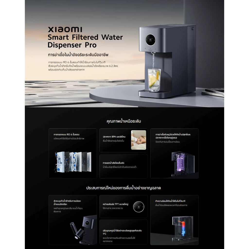 7. เครื่องกรองน้ำ Xiaomi Smart Filtered Water Dispenser Pro การกรองแบบ RO 6 กรองน้ํา