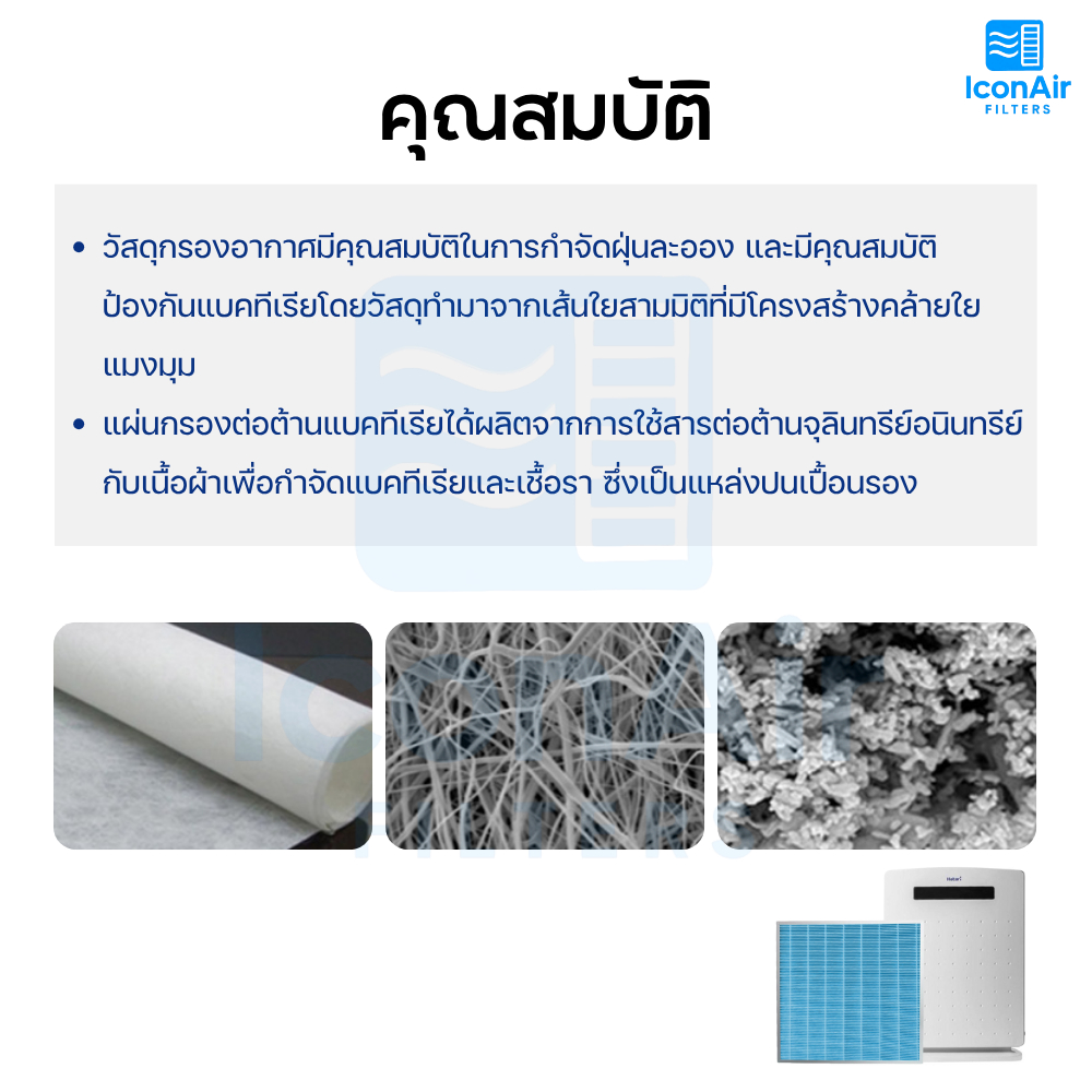 แผ่นกรองอากาศ HATARI รุ่น RAP-1201 RAP-1202 Hepa Filter สำหรับ เครื่อง ...