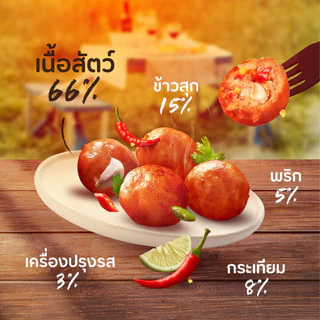 <สั่งในไลฟ์ลด50%>ส.ขอนแก่น ไส้กรอกอีสานพริกแซ่บ 250 g เผ็ดแซ่บ เครื่องแน่นทุกคำ photo