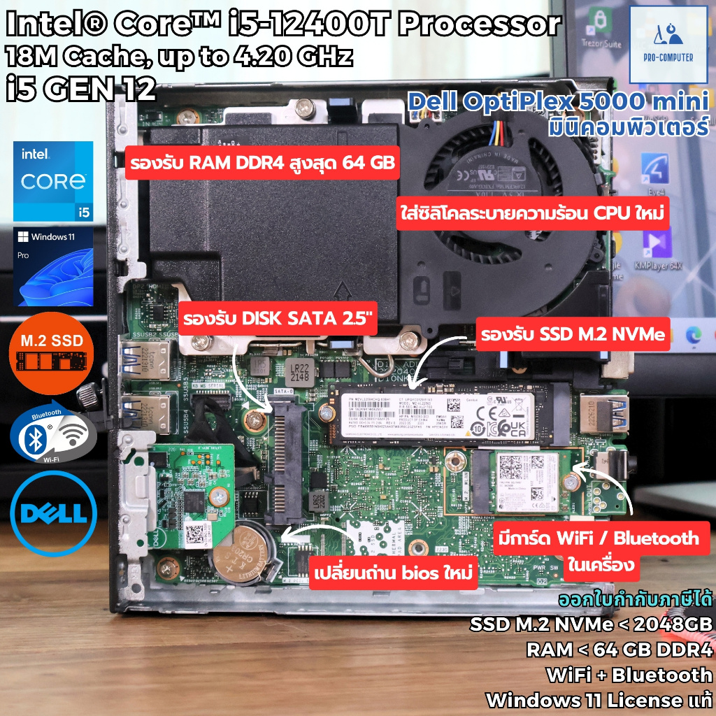 คอมพิวเตอร์มินิ ตัวแรง Dell OptiPlex 5000 mini - CPU Core i5-12400T Max ...
