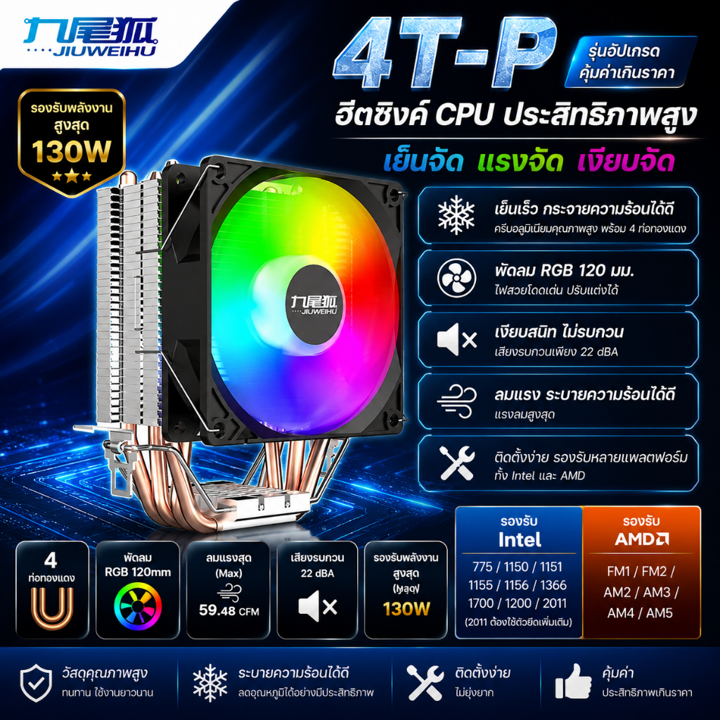 4T-P RGB CPU Cooler ฮีตซิงก์ซีพียู 4 ท่อทองแดง พัดลม RGB 120MM รองรับ Intel LGA1700/1200/115X และ AMD AM4/AM5 ระบายความร