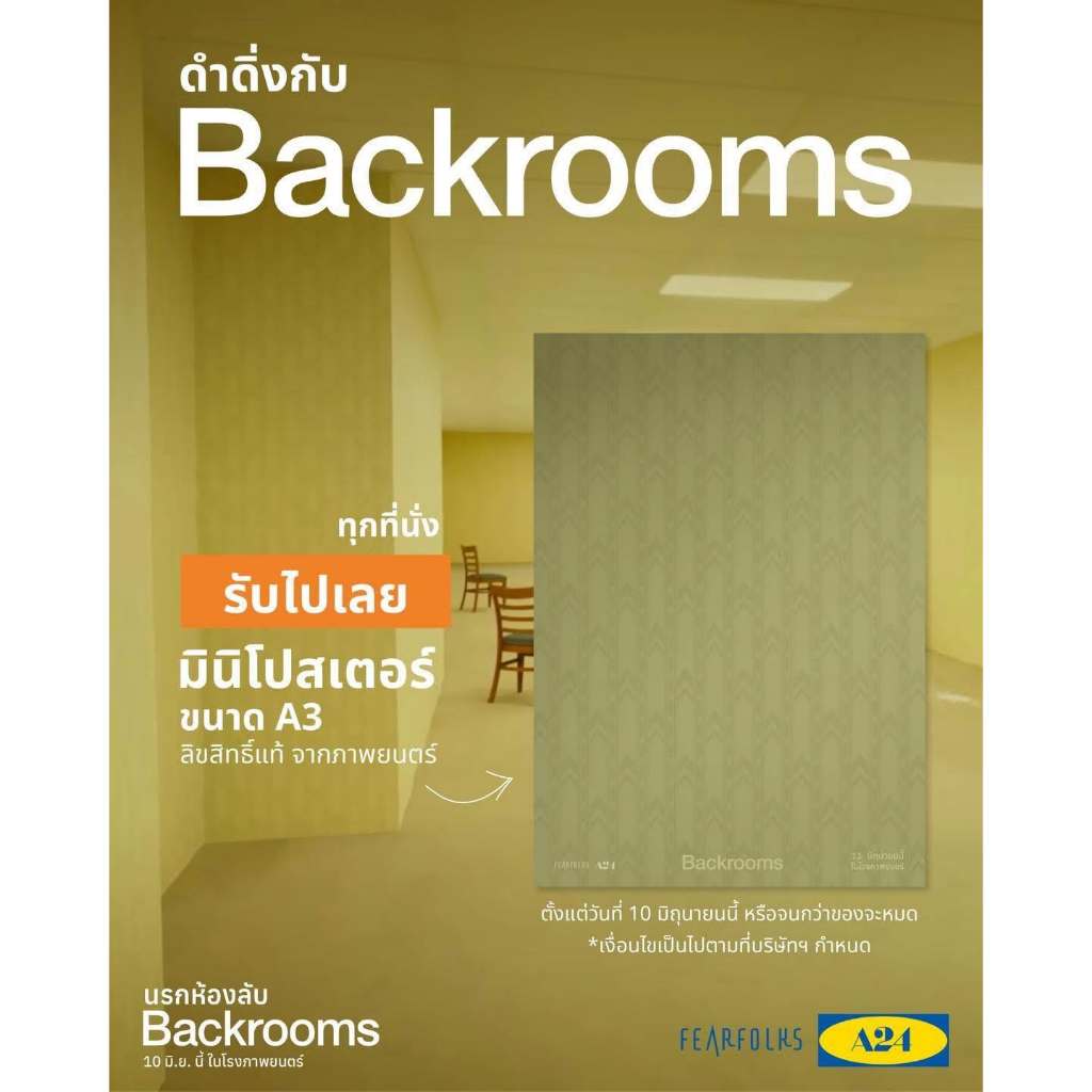 BACKROOMS นรกห้องลับ โปสเตอร์ขนาดA3 โปสการ์ดขนาด4x6นิ้ว แบบกระดาษแข็ง ...
