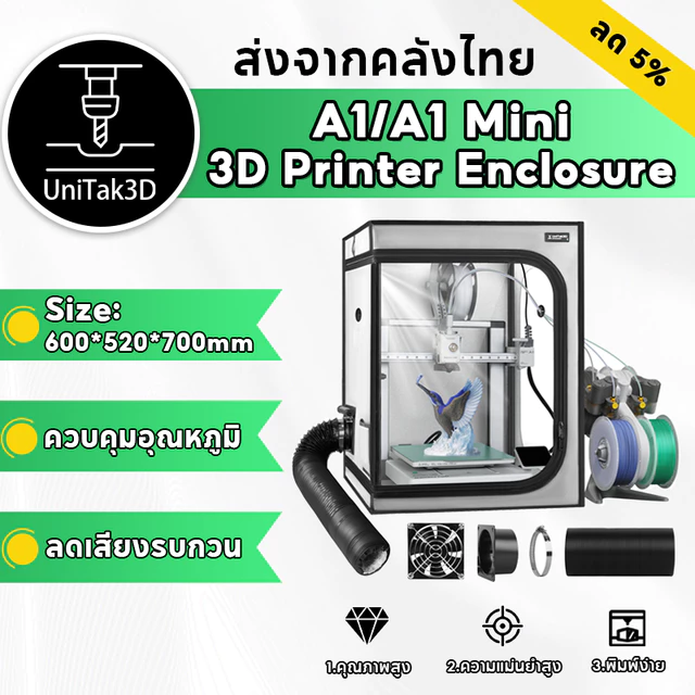 Bambu Lab A1/A1 Mini Combo 3D Printer ปลอกฉนวนกันความร้อน พร้อมชุดท่อไอเสีย