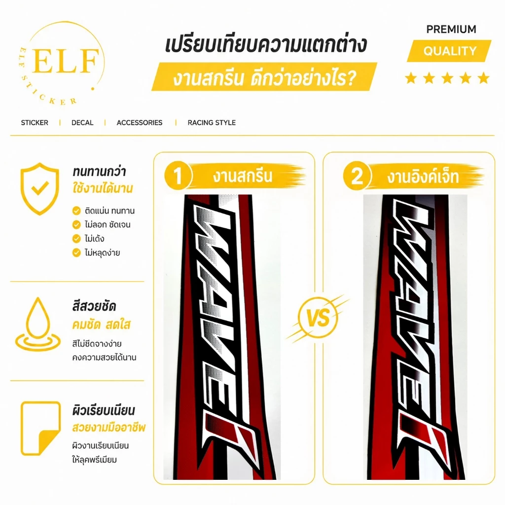สติ๊กเกอร์ เวฟ 125R รุ่น10 ปี2005 หน้าแหลม (งานสกรีน เคลือบเงาUV) Wave 125R รุ่น10 ปี2005 รูปที่ 2