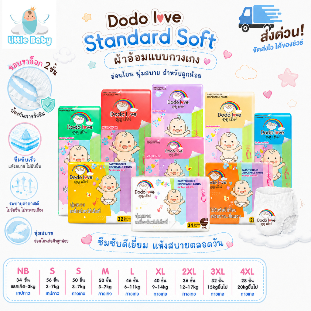 ส่งด่วน LittleBaby X DoDolove Standard Soft กางเกงผ้าอ้อม (แพ็คเดี่ยว) ผ้าอ้อมสำเร็จรูป Size NB-4XL นุ่ม…