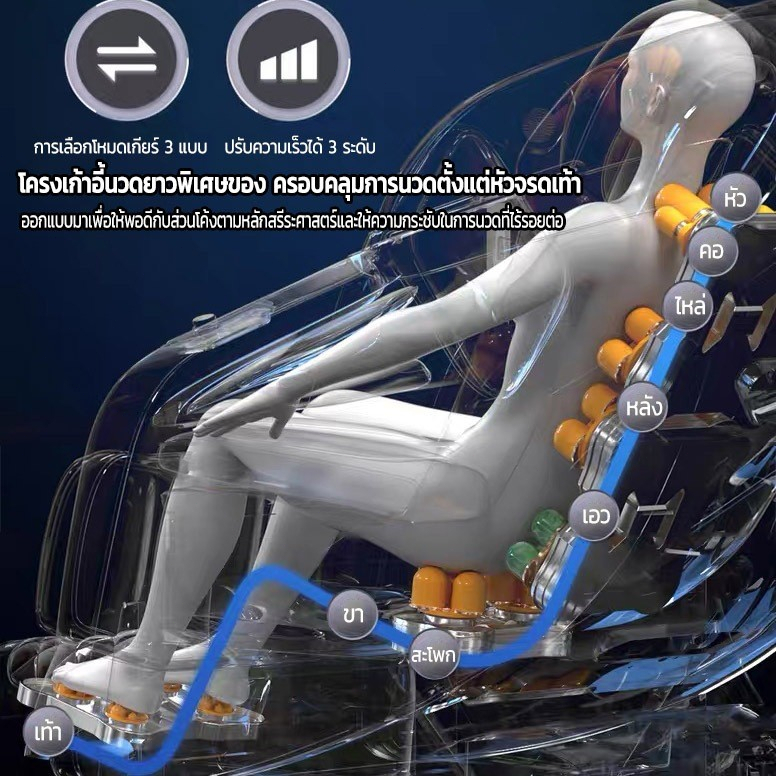 Srabuy รุ่น Luxury Space Cabin เก้าอี้นวดไฟฟ้าอัตโนมัติมัลติฟังก์ชั่น เพื่อการผ่อนคลายระดับพรีเมียมที่บ้านคุณ