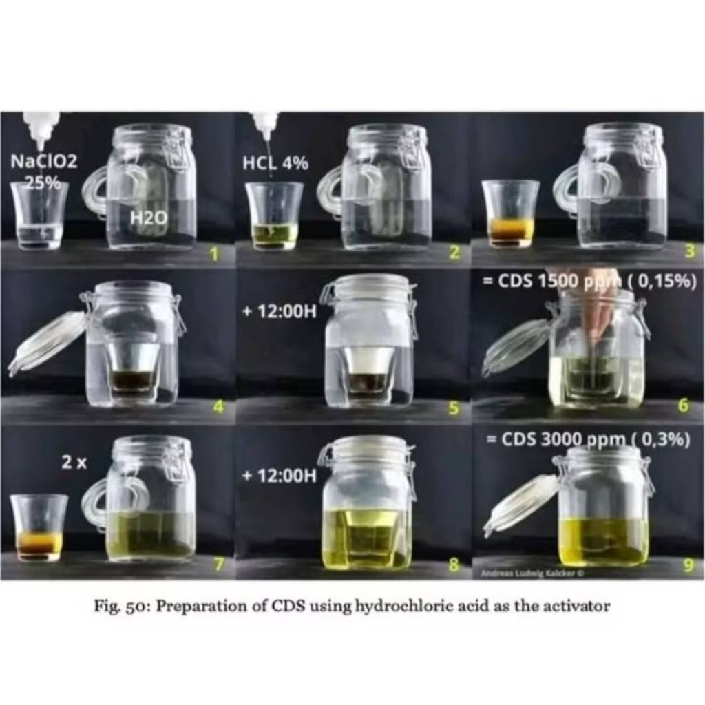 CDS. 3,000 ppm (Lab grade)ในขวดสีชาป้องกันแสง ขนาดบรรจุ 450 ml. มีจุกใน ...