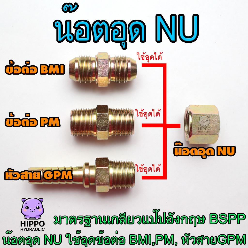 น๊อตอุดNU ใช้อุดหัวสาย GPM, GBMI อุดระบบไฮดรอลิคที่เป็นเกลียวตัวผู้ ...