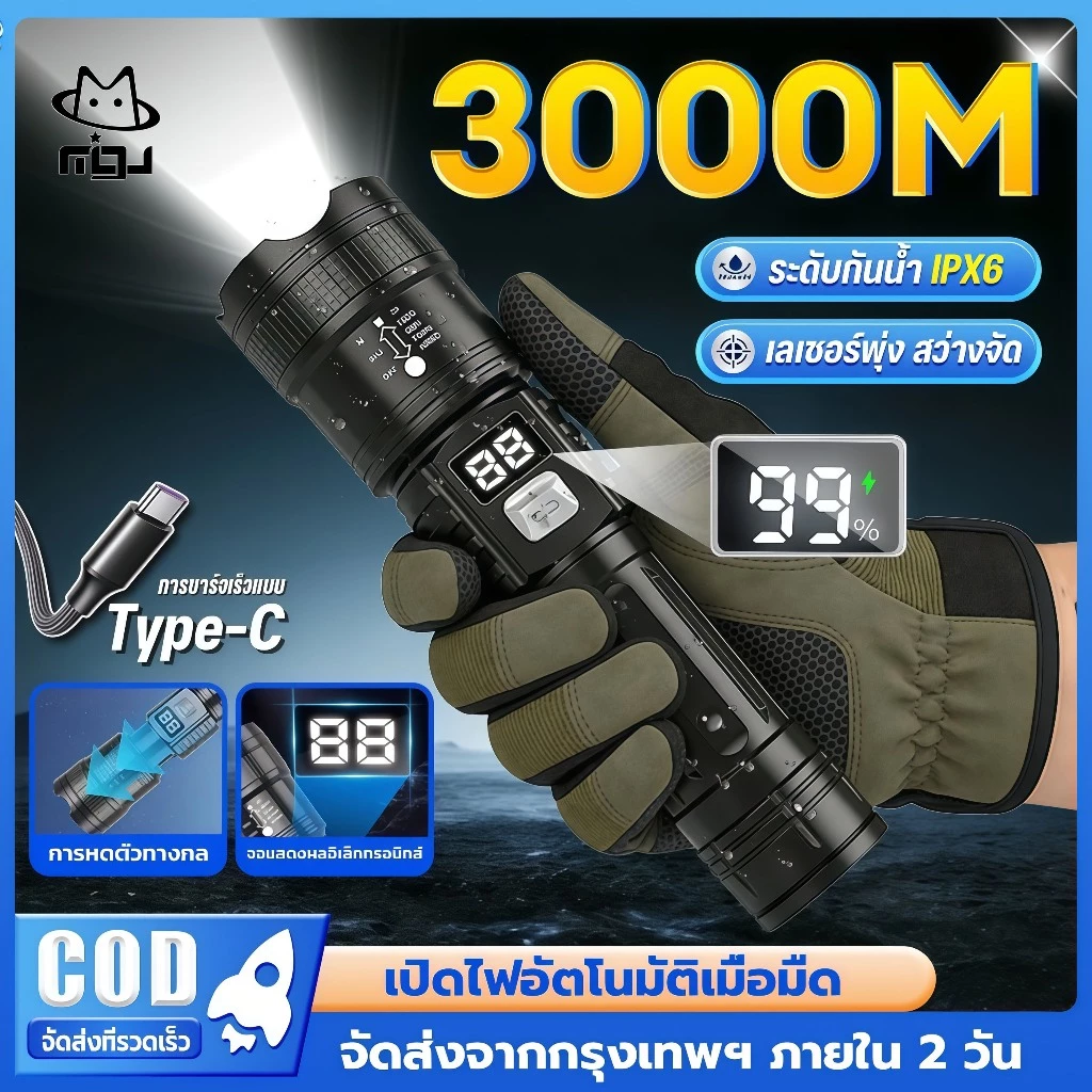 EYESPRO ไฟฉาย LED สว่างมาก ชาร์จType-C
