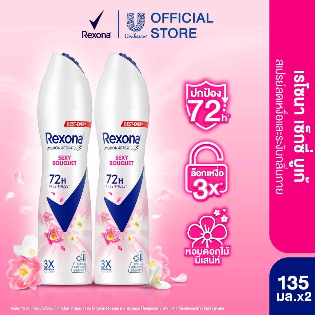 รีวิว เรโซนา สเปรย์ระงับกลิ่นกาย Rexona Deodorant Spray แพ็คคู่ 135 มล. สเปก จุดเด่น และราคาล่าสุด (rexona ส เปร ย์ รีวิว) 3