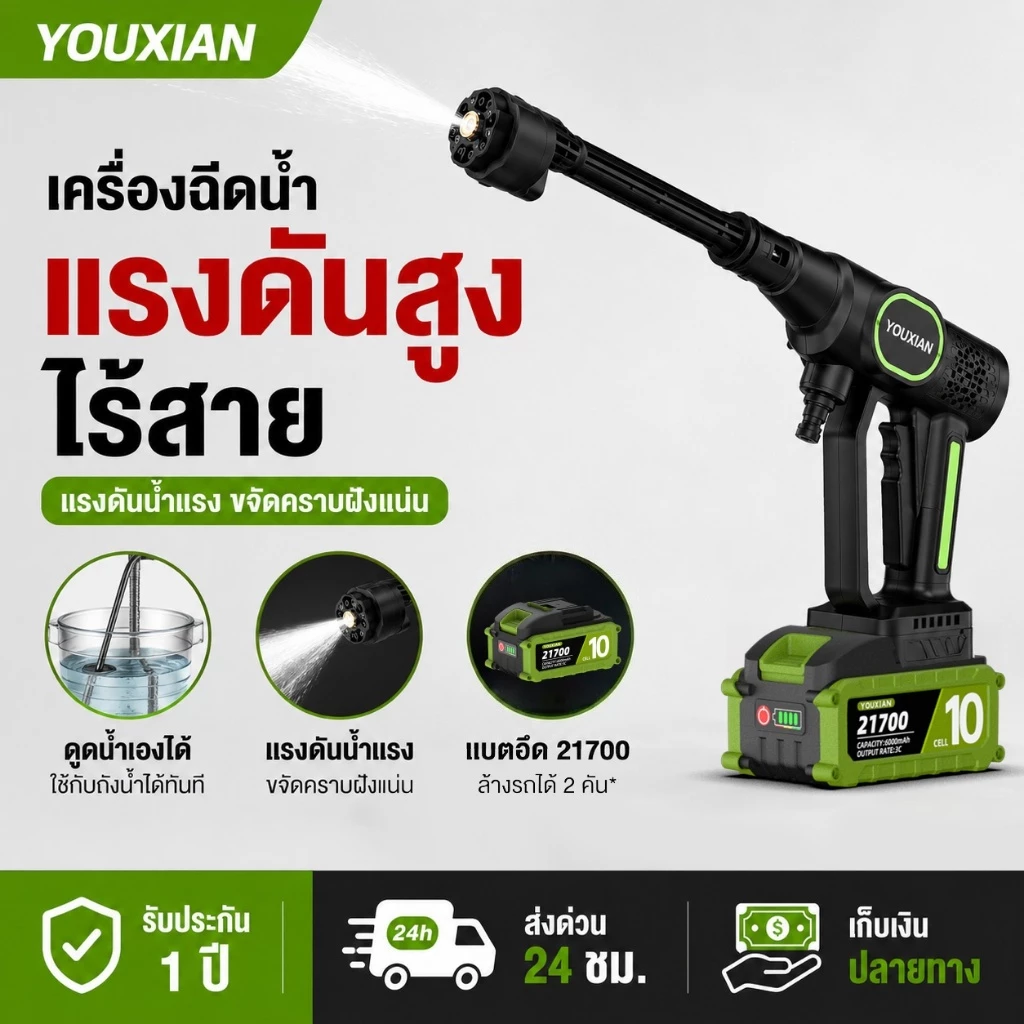 7. YOUXIAN เครื่องฉีดน้ำแรงดันสูงไร้สาย 21V มอเตอร์ไร้แปรงถ่าน แบต21700 หัวฉีด6 แบบ สาย5 เมตร