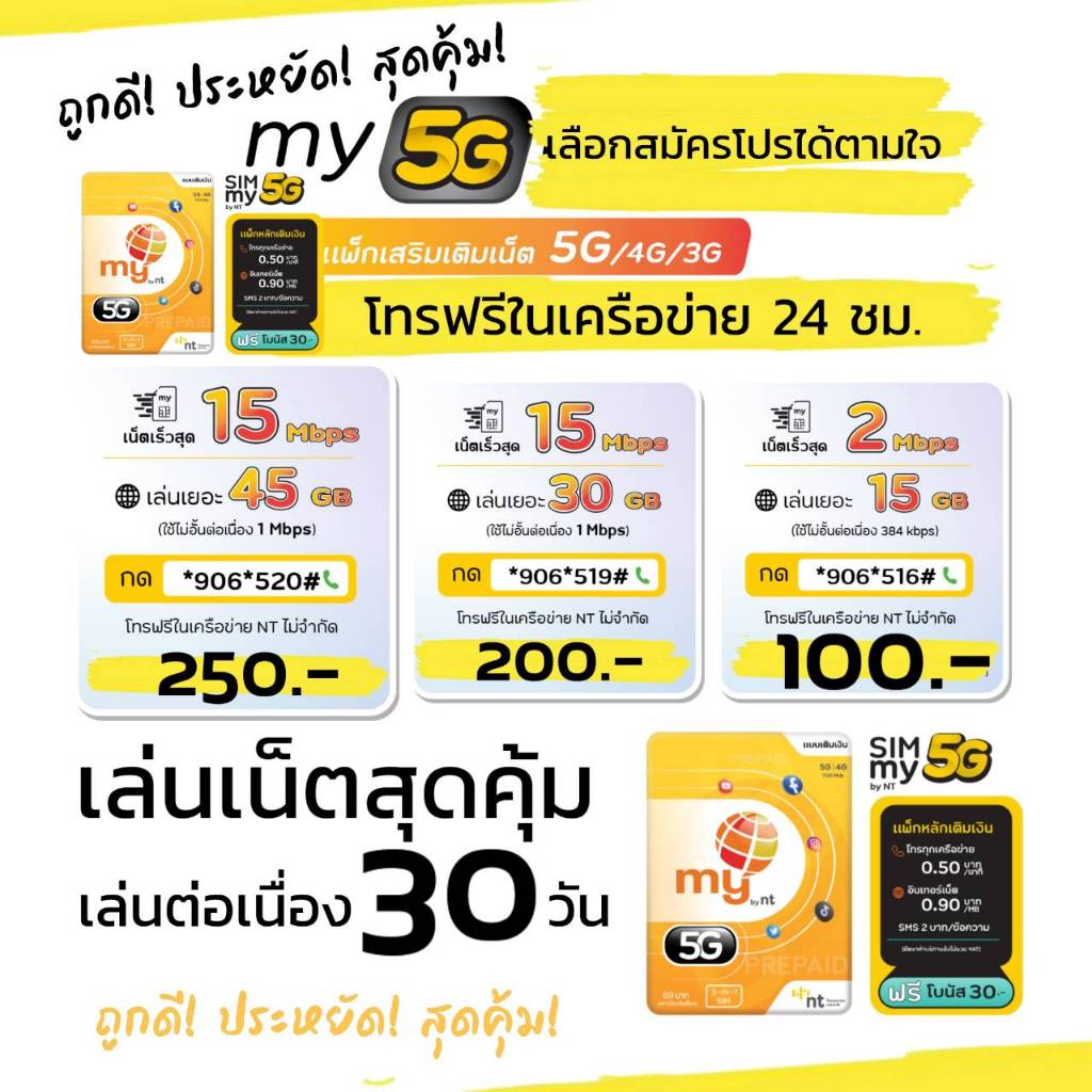 (My.20)sim my สมัครเล่นเน็ตต่อเนื่อง 30วัน เพียงเดือนละ 100 บาท (2Mbps ...