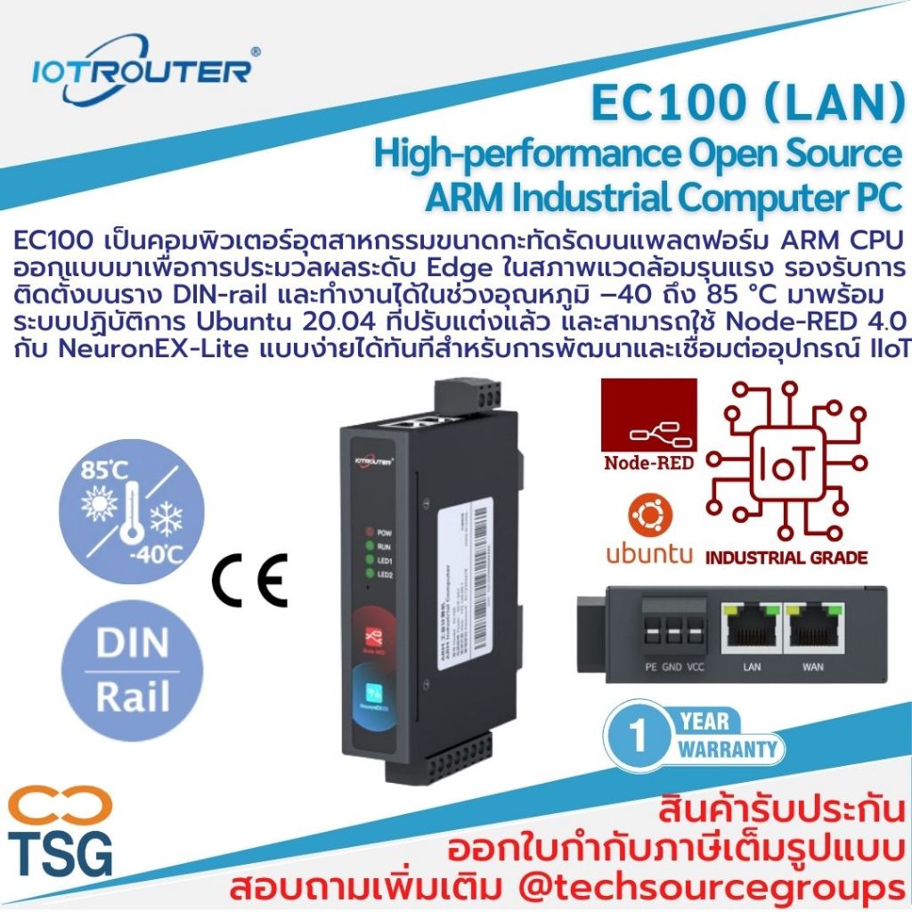 EC100 LAN High-performance Open Source ARM Industrial Computer ขนาด ...