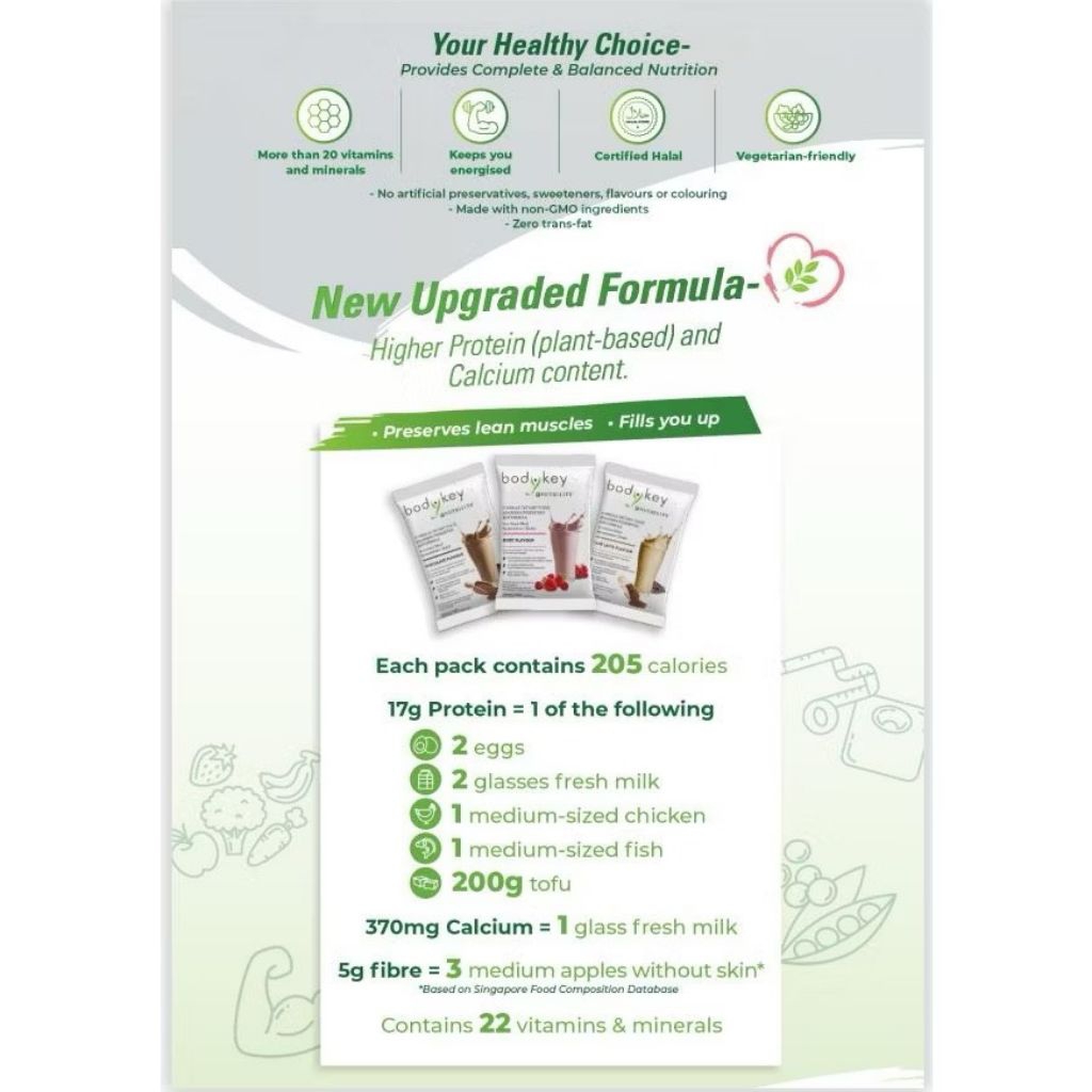 Amway Bodykey By NUTRILITE ผลิตภัณฑ์ทดแทนมื้ออาหาร BodyKey รสกาแฟ รส ...