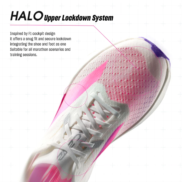ANTA C202 7 Men มาราธอน Running Shoes CarbonFiber รองเท้าวิ่งมาราธอนผู้ชาย 1125D5575 Official Store thumbnail 5