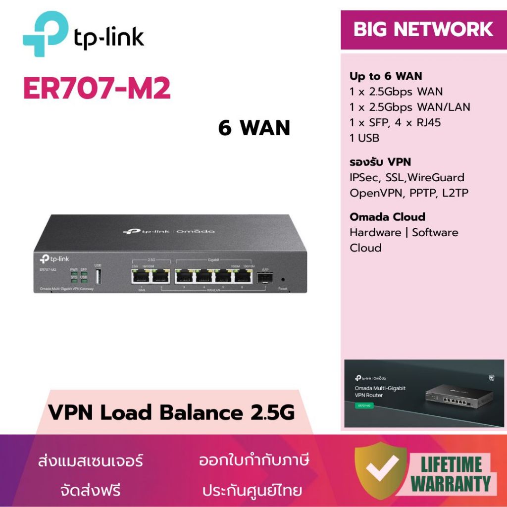 (เน้น 2.5G, 6 WAN) TP-Link ER707-M2 Omada VPN Router (Multi-Gigabit ...