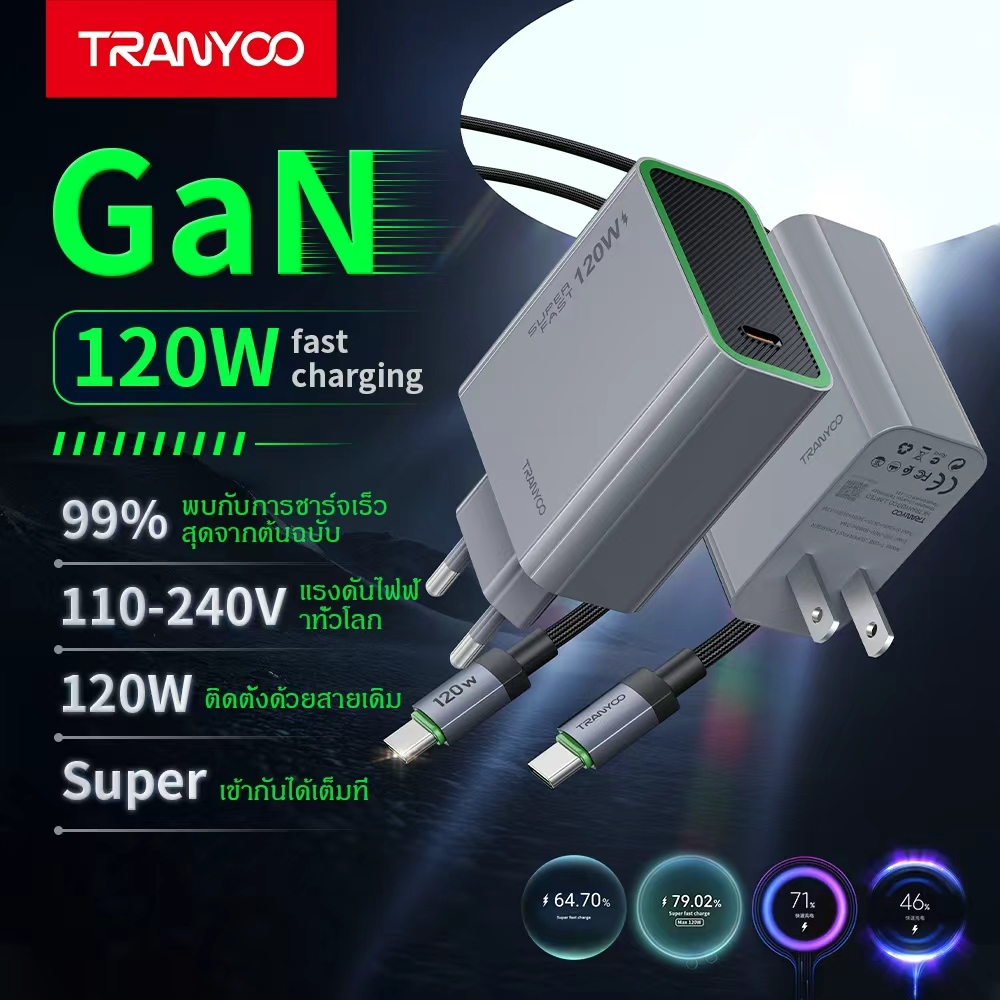 TRANYOO【TIS】GaNซุปเปอร์ชาร์จเจอร์ 120W รองรับโปรโตคอลการชาร์จเร็วสำหรับโทรศัพท์มือถือทุกแบรนด์และแล็ปท็อป