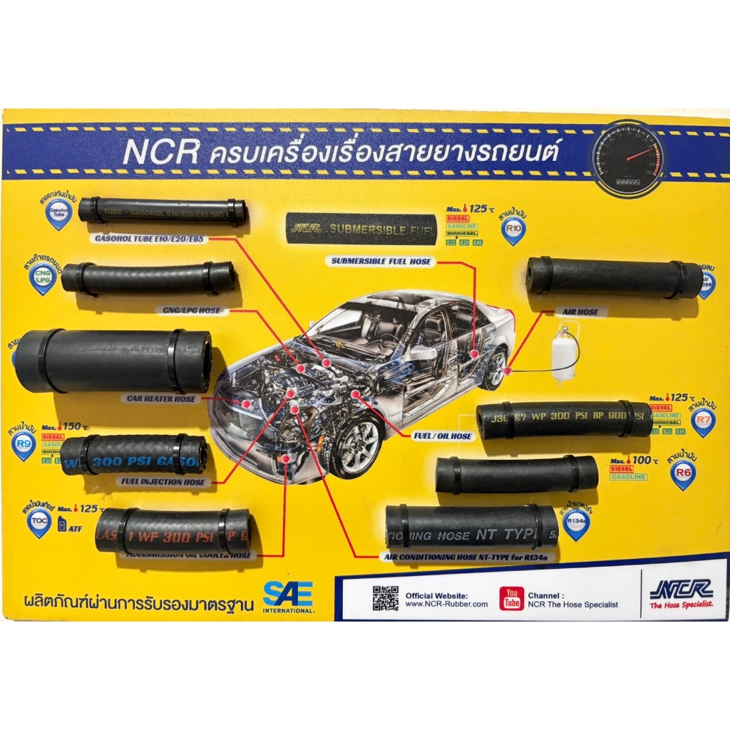 (เมตร) สายส่งน้ำมันรถยนต์ R6 แบรนด์NCR ของแท้ มาตรฐาน SAE J30 (เมตร ...