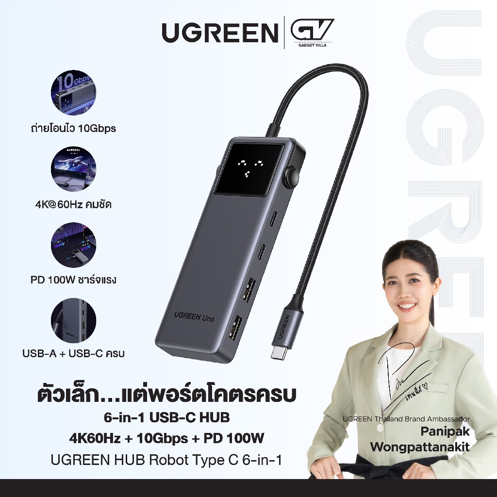 UGREEN อะแดปเตอร์ HUB Robot Type C 6-in-1 รองรับ 4K60Hz +2 USB-A 3.2+2 USB-C 3.2+PD Hub รุ่น 35998