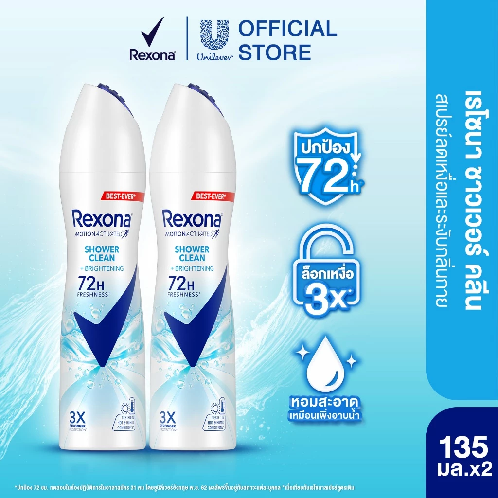 รีวิว เรโซนา สเปรย์ระงับกลิ่นกาย Rexona Deodorant Spray แพ็คคู่ 135 มล. สเปก จุดเด่น และราคาล่าสุด (rexona ส เปร ย์ รีวิว) 2