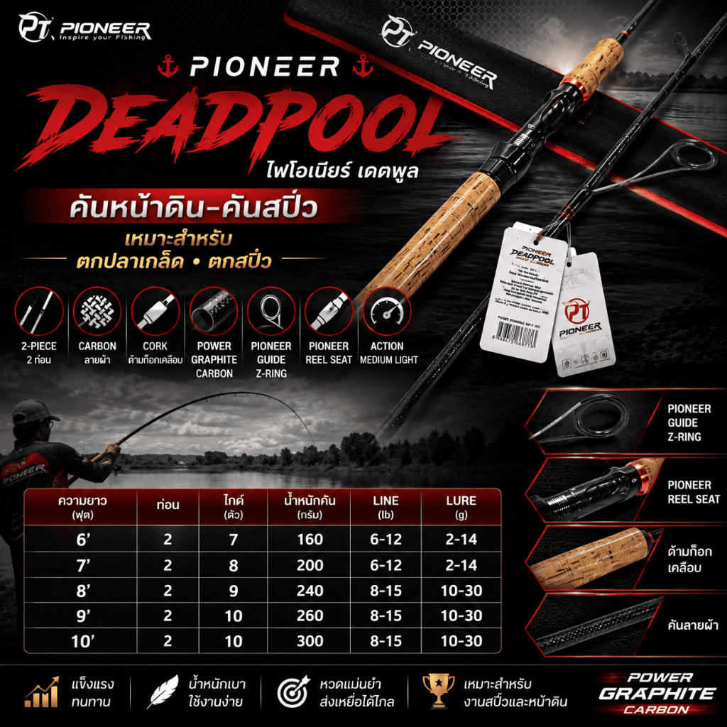 [ ของแท้ ] คันหน้าดิน คันสปิ๋ว PIONEER DEADPOOL ไพโอเนียร์ เดดพูล เหมาะ ...