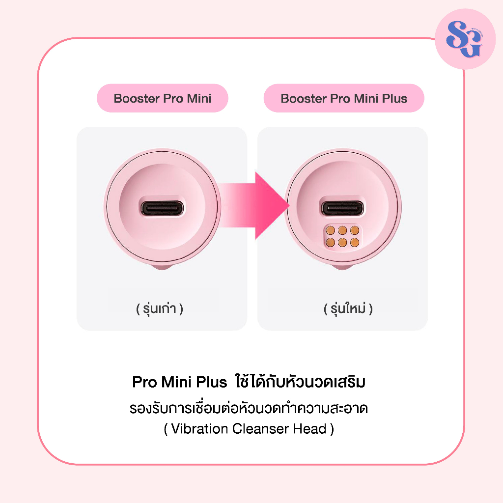 (พร้อมส่ง) Medicube Age-R Booster Pro Mini Plus My Melody Edition ...
