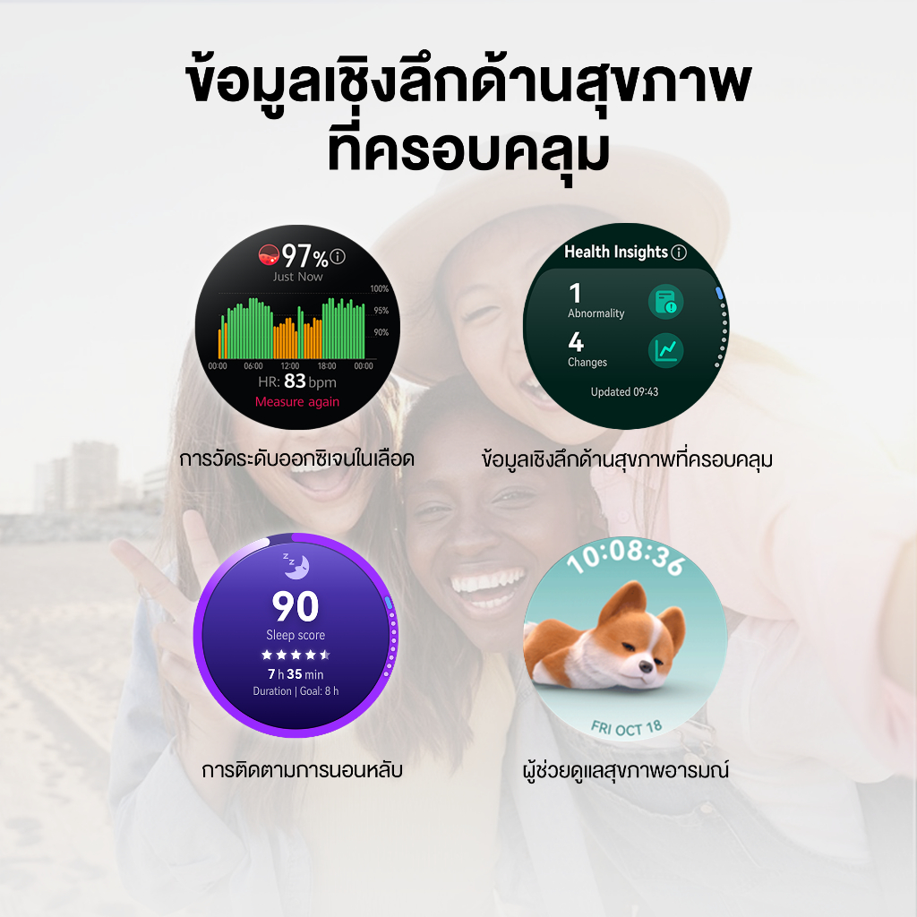HUAWEI WATCH GT 6 Series นาฬิกา smart watch