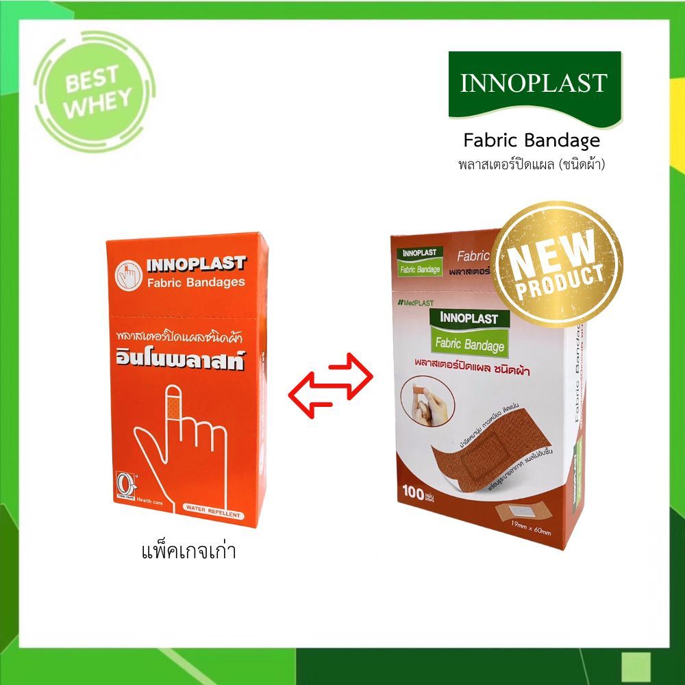 พลาสเตอร์ปิดแผลชนิดผ้า INNOPLAST อินโนพลาสต์ (100ชิ้น/กล่อง) | Shopee ...