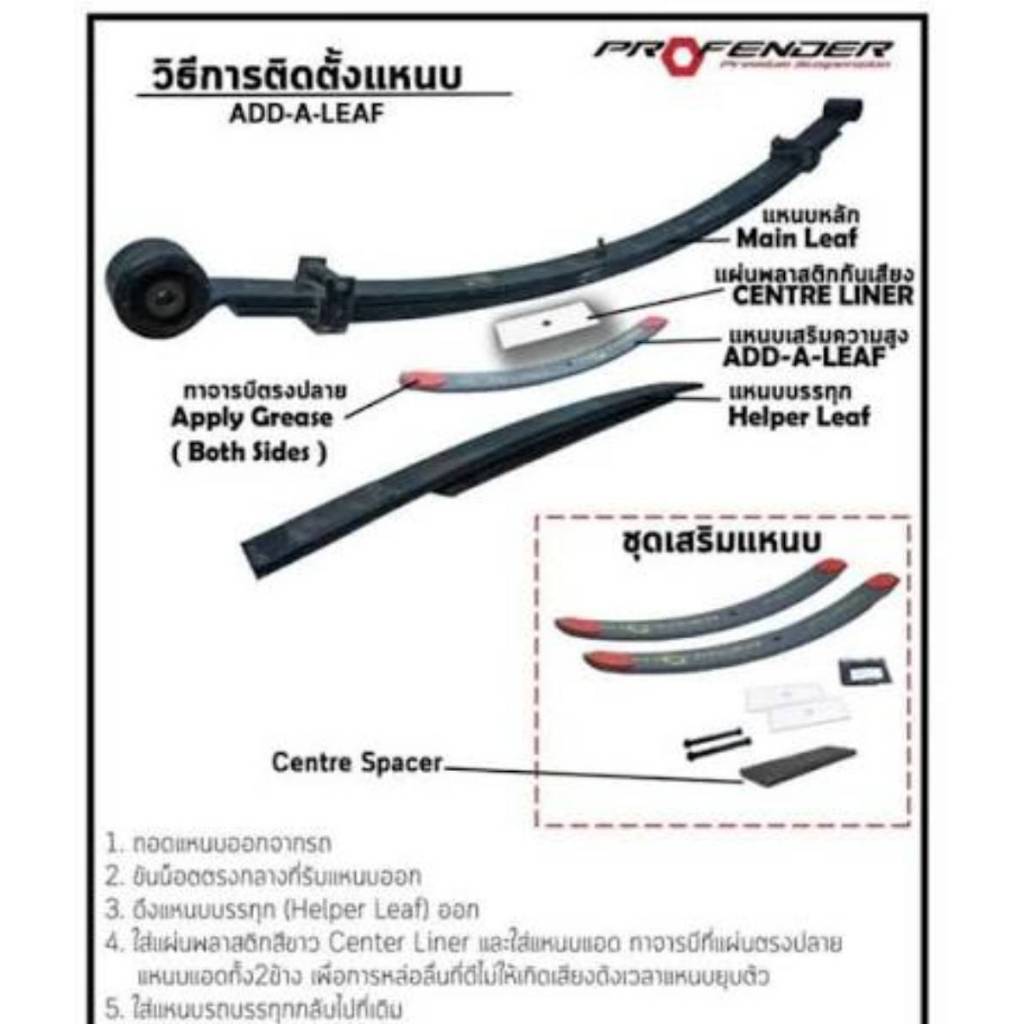 แหนบยกสูง 2 นิ้ว / แหนบนุ่ม ADD A LEAF PROFENDER ราคาต่อคู่ | Shopee ...