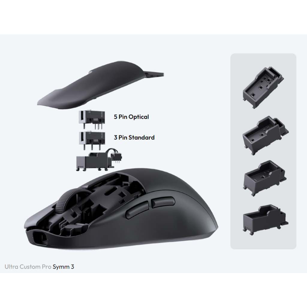 เมาส์ Pwange Ultra Custom Pro รุ่น Symm 3 เมาส์เกมมิ่งคัสต้อม ไร้สาย ...