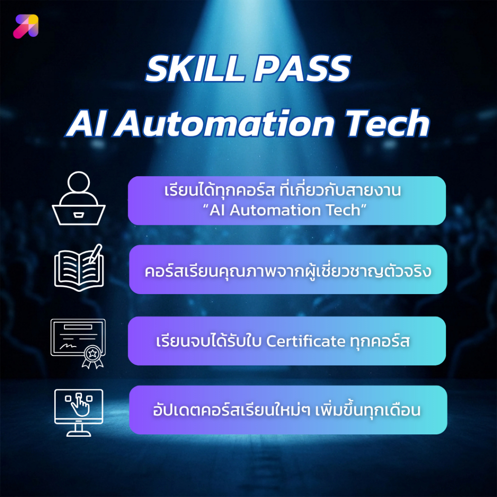FutureSkill E-Book + คอร์สเรียนออนไลน์ | แพ็กเกจราย 1 ปี Skill Pass ...