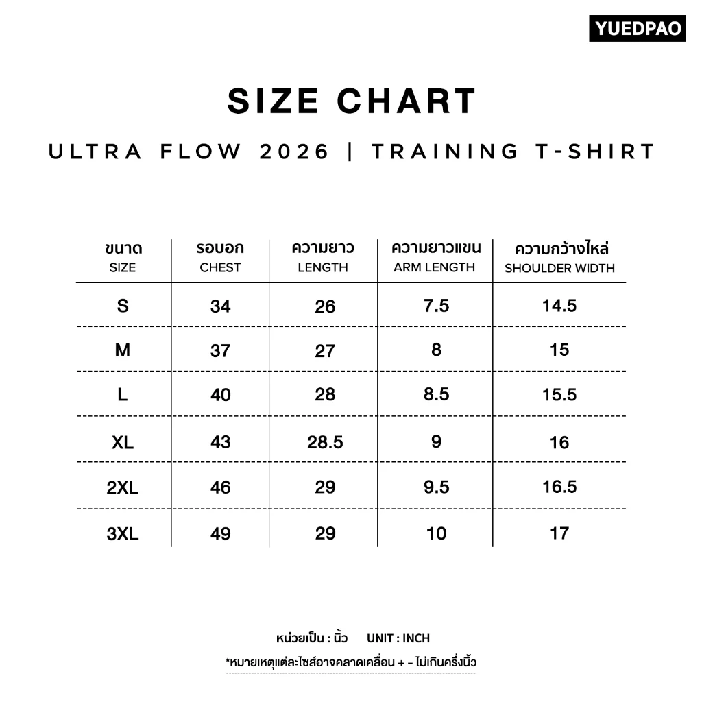 Yuedpao Sportswear - Ultra Flow Training Shirts 2025+2026 (Set Soft Base) เสื้อออกกำลังกาย เสื้อกีฬา เสื้อวิ่ง (10 สี) thumbnail 2