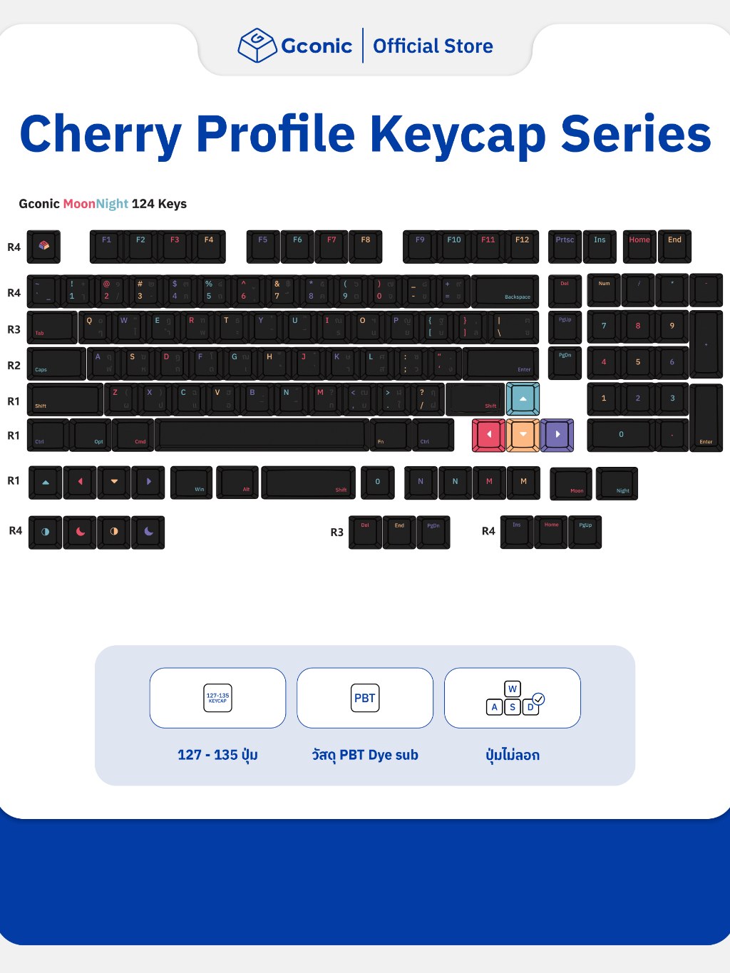 The New Cherry Profile Keycap Series | Shopee Thailand