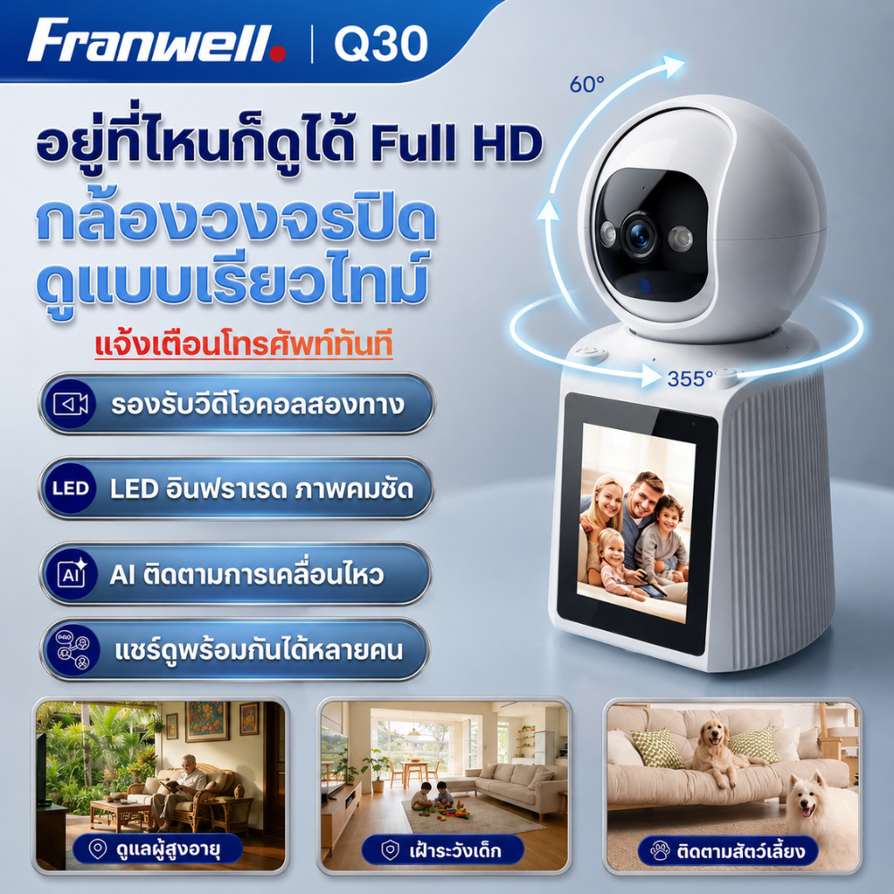 Franwell Q30 กล้องสไตล์วิดีโอ WIFI CCTV 5MP คุยแบบเห็นหน้าได้ผ่านแอพ ...