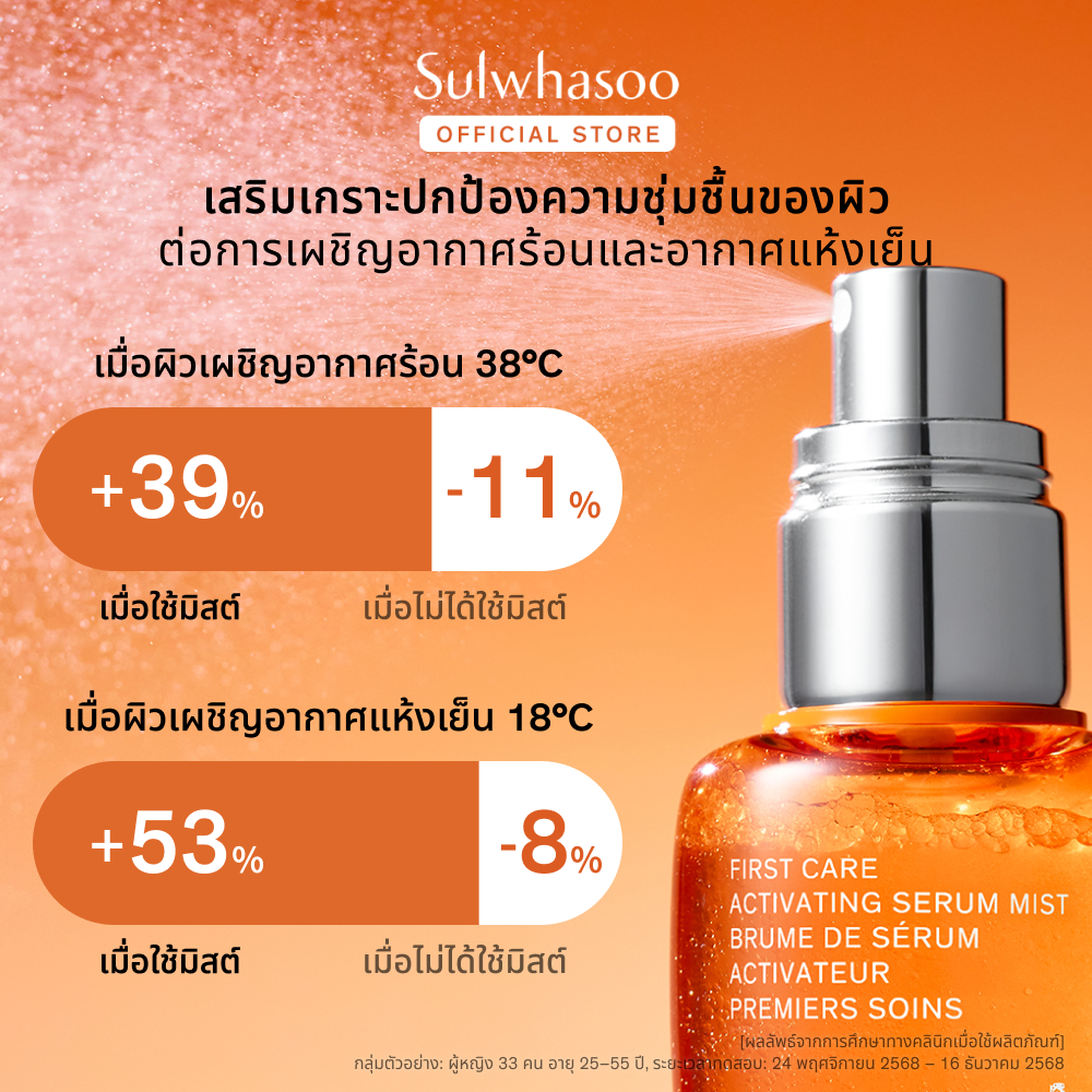 รายละเอียดสินค้า